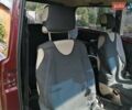Червоний ВАЗ 2121 Нива, об'ємом двигуна 1.7 л та пробігом 186 тис. км за 4500 $, фото 14 на Automoto.ua