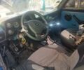 ВАЗ 2121 Нива 1981 в Васильковке на Automoto.ua Синий ВАЗ 2121 Нива, объемом двигателя 1.6 л и пробегом 100 тыс. км за 1300 $, фото 9 на Automoto.ua