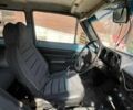 Синий ВАЗ 2121 Нива, объемом двигателя 1.57 л и пробегом 150 тыс. км за 1600 $, фото 5 на Automoto.ua