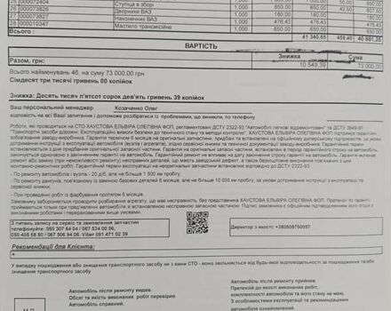 Зелений ВАЗ 2121 Нива, об'ємом двигуна 0 л та пробігом 1 тис. км за 2000 $, фото 10 на Automoto.ua