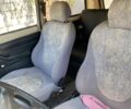 Бежевый ВАЗ 21213 Niva, объемом двигателя 1.6 л и пробегом 100 тыс. км за 1089 $, фото 6 на Automoto.ua