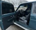 Зелений ВАЗ 21213 Niva, об'ємом двигуна 1.6 л та пробігом 200 тис. км за 2100 $, фото 6 на Automoto.ua