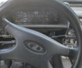 Зеленый ВАЗ 21213 Niva, объемом двигателя 1.69 л и пробегом 108 тыс. км за 2100 $, фото 7 на Automoto.ua