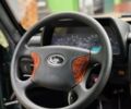 Зеленый ВАЗ 21213 Niva, объемом двигателя 1.69 л и пробегом 145 тыс. км за 3500 $, фото 17 на Automoto.ua