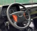 Зеленый ВАЗ 21213 Niva, объемом двигателя 1.69 л и пробегом 145 тыс. км за 3500 $, фото 16 на Automoto.ua