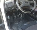 Белый ВАЗ 21214, объемом двигателя 1.7 л и пробегом 212 тыс. км за 5000 $, фото 14 на Automoto.ua