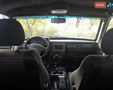 ВАЗ 21214 2003 у Березань на Automoto.ua Білий ВАЗ 21214, об'ємом двигуна 1.7 л та пробігом 55 тис. км за 2600 $, фото 3 на Automoto.ua