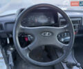 ВАЗ 21214 2011 в Днепре (Днепропетровске) на Automoto.ua Белый ВАЗ 21214, объемом двигателя 1.69 л и пробегом 295 тыс. км за 3599 $, фото 16 на Automoto.ua