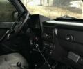 Красный ВАЗ 21214, объемом двигателя 0 л и пробегом 110 тыс. км за 5500 $, фото 10 на Automoto.ua