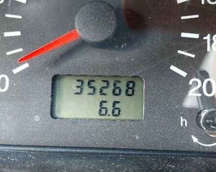 Червоний ВАЗ 21214, об'ємом двигуна 1.7 л та пробігом 35 тис. км за 6900 $, фото 15 на Automoto.ua