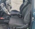 ВАЗ 21214, объемом двигателя 1.7 л и пробегом 222 тыс. км за 3800 $, фото 16 на Automoto.ua