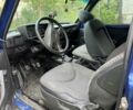 Синий ВАЗ 21214, объемом двигателя 1.7 л и пробегом 156 тыс. км за 3200 $, фото 5 на Automoto.ua