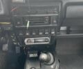 Синій ВАЗ 21214, об'ємом двигуна 1.7 л та пробігом 212 тис. км за 2200 $, фото 16 на Automoto.ua