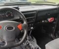 Синий ВАЗ 21214, объемом двигателя 1.7 л и пробегом 146 тыс. км за 3600 $, фото 4 на Automoto.ua