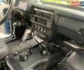 Синий ВАЗ 21214, объемом двигателя 1.7 л и пробегом 280 тыс. км за 3650 $, фото 2 на Automoto.ua