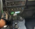 Синий ВАЗ 21214, объемом двигателя 1.7 л и пробегом 60 тыс. км за 6200 $, фото 6 на Automoto.ua