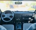 Синий ВАЗ 21214, объемом двигателя 1.7 л и пробегом 57 тыс. км за 4300 $, фото 6 на Automoto.ua