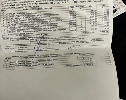 Зеленый ВАЗ 21214, объемом двигателя 1.69 л и пробегом 150 тыс. км за 4199 $, фото 22 на Automoto.ua