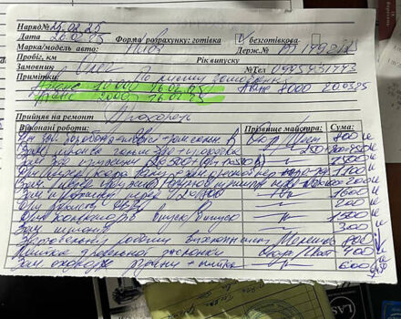 Зеленый ВАЗ 21214, объемом двигателя 1.69 л и пробегом 150 тыс. км за 4199 $, фото 24 на Automoto.ua