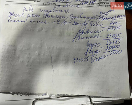 Зеленый ВАЗ 21214, объемом двигателя 1.69 л и пробегом 150 тыс. км за 4199 $, фото 25 на Automoto.ua