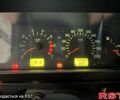 ВАЗ 21214 2011 в Харькове на Automoto.ua Зеленый ВАЗ 21214, объемом двигателя 1.7 л и пробегом 147 тыс. км за 4200 $, фото 7 на Automoto.ua