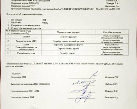 Красный ВАЗ 2131 Нива, объемом двигателя 1.69 л и пробегом 800 тыс. км за 1031 $, фото 1 на Automoto.ua