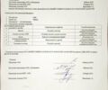 Красный ВАЗ 2131 Нива, объемом двигателя 1.69 л и пробегом 800 тыс. км за 1031 $, фото 1 на Automoto.ua