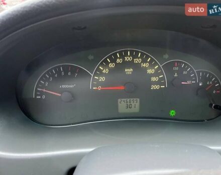 ВАЗ 2170 Priora 2007 в Сумах на Automoto.ua Черный ВАЗ 2170 Priora, объемом двигателя 1.6 л и пробегом 246 тыс. км за 1700 $, фото 1 на Automoto.ua