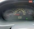 ВАЗ 2170 Priora 2007 в Сумах на Automoto.ua Черный ВАЗ 2170 Priora, объемом двигателя 1.6 л и пробегом 246 тыс. км за 1700 $, фото 1 на Automoto.ua