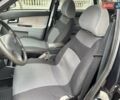 Черный ВАЗ 2170 Priora, объемом двигателя 1.6 л и пробегом 234 тыс. км за 2699 $, фото 47 на Automoto.ua