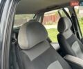 Черный ВАЗ 2170 Priora, объемом двигателя 1.6 л и пробегом 234 тыс. км за 2699 $, фото 33 на Automoto.ua