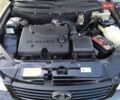 Чорний ВАЗ 2170 Priora, об'ємом двигуна 1.6 л та пробігом 279 тис. км за 2750 $, фото 9 на Automoto.ua