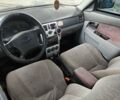 Чорний ВАЗ 2170 Priora, об'ємом двигуна 1.6 л та пробігом 200 тис. км за 1850 $, фото 1 на Automoto.ua