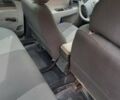 Черный ВАЗ 2170 Priora, объемом двигателя 1.6 л и пробегом 145 тыс. км за 2800 $, фото 4 на Automoto.ua