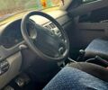 Черный ВАЗ 2170 Priora, объемом двигателя 1.6 л и пробегом 280 тыс. км за 3000 $, фото 4 на Automoto.ua