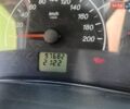 Чорний ВАЗ 2170 Priora, об'ємом двигуна 1.6 л та пробігом 98 тис. км за 2200 $, фото 1 на Automoto.ua