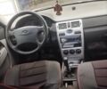 Черный ВАЗ 2170 Priora, объемом двигателя 1.6 л и пробегом 161 тыс. км за 2000 $, фото 8 на Automoto.ua