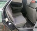 Черный ВАЗ 2170 Priora, объемом двигателя 1.6 л и пробегом 137 тыс. км за 2650 $, фото 2 на Automoto.ua