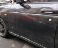 ВАЗ 2170 Priora 2008 у Києві на Automoto.ua Чорний ВАЗ 2170 Priora, об'ємом двигуна 1.6 л та пробігом 164 тис. км за 2200 $, фото 21 на Automoto.ua