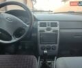 Чорний ВАЗ 2170 Priora, об'ємом двигуна 1.6 л та пробігом 186 тис. км за 4100 $, фото 2 на Automoto.ua