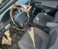 Черный ВАЗ 2170 Priora, объемом двигателя 1.6 л и пробегом 170 тыс. км за 2750 $, фото 2 на Automoto.ua