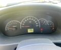 Черный ВАЗ 2170 Priora, объемом двигателя 1.6 л и пробегом 218 тыс. км за 1750 $, фото 11 на Automoto.ua