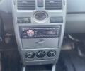 Черный ВАЗ 2170 Priora, объемом двигателя 1.6 л и пробегом 218 тыс. км за 1750 $, фото 14 на Automoto.ua
