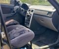 Черный ВАЗ 2170 Priora, объемом двигателя 1.6 л и пробегом 173 тыс. км за 1450 $, фото 8 на Automoto.ua