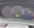 Чорний ВАЗ 2170 Priora, об'ємом двигуна 1.6 л та пробігом 130 тис. км за 2700 $, фото 7 на Automoto.ua