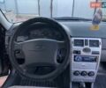 Чорний ВАЗ 2170 Priora, об'ємом двигуна 1.6 л та пробігом 200 тис. км за 2500 $, фото 5 на Automoto.ua