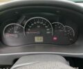 Красный ВАЗ 2170 Priora, объемом двигателя 1.6 л и пробегом 158 тыс. км за 3300 $, фото 6 на Automoto.ua