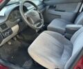 Червоний ВАЗ 2170 Priora, об'ємом двигуна 1.6 л та пробігом 249 тис. км за 1899 $, фото 11 на Automoto.ua