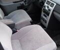 Красный ВАЗ 2170 Priora, объемом двигателя 1.6 л и пробегом 124 тыс. км за 1450 $, фото 1 на Automoto.ua