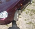 Красный ВАЗ 2170 Priora, объемом двигателя 1.6 л и пробегом 3 тыс. км за 3500 $, фото 2 на Automoto.ua